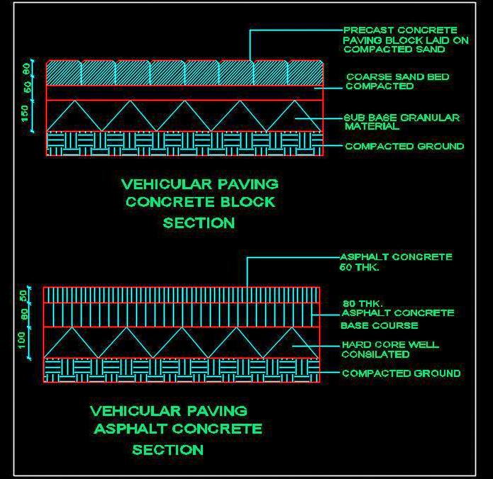 Concrete & Asphalt Pavement Details - Free AutoCAD DWG